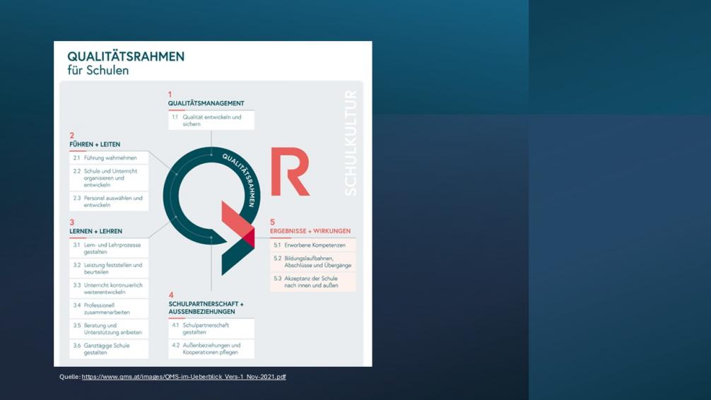 Qualitätsrahmen